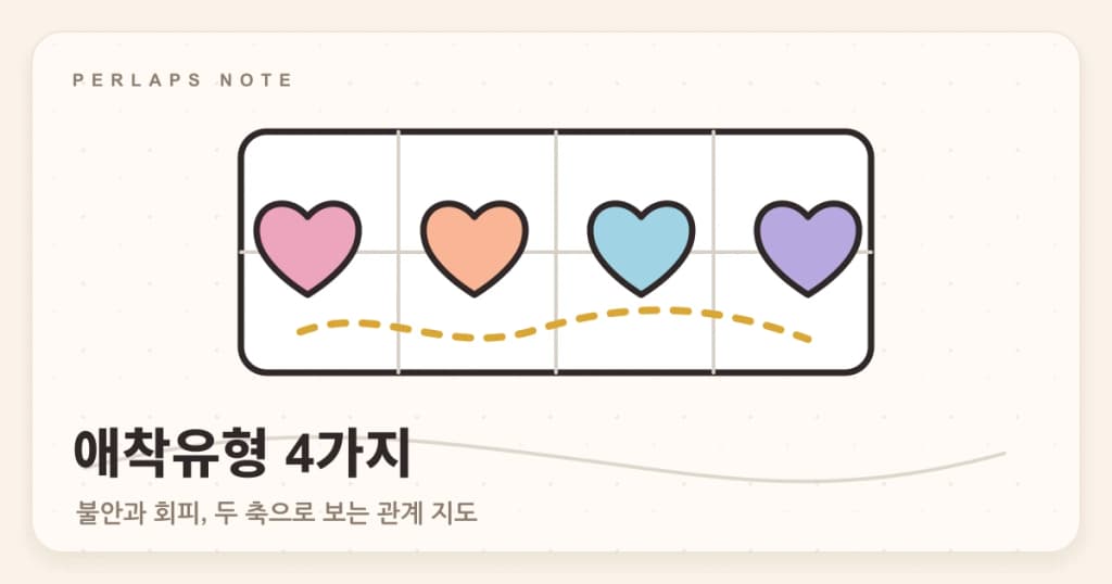 네 개의 다른 관계 반응을 작은 방과 길로 표현한 따뜻한 손그림 일러스트
