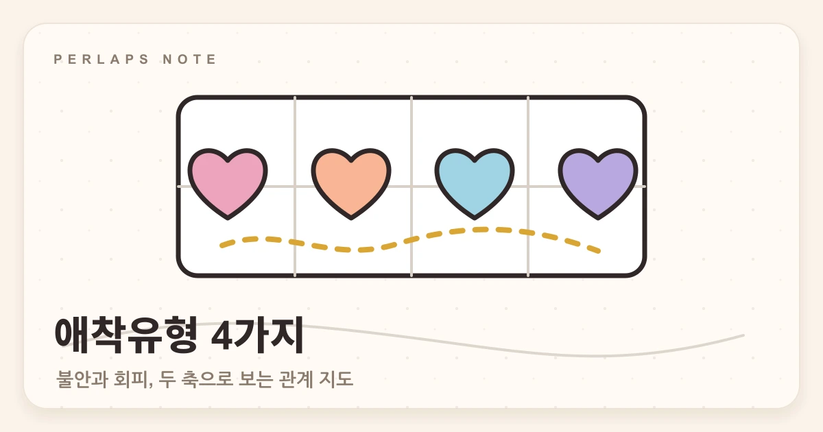 네 개의 다른 관계 반응을 작은 방과 길로 표현한 따뜻한 손그림 일러스트